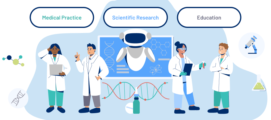 generative ai healthcare